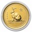1999 Australia 1/10 oz Gold Lunar Rabbit BU (Abrasions)
