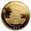 1999 China 1 oz Gold Panda Large Date BU (Sealed)