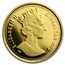 1999 Gibraltar 1/25 oz Gold Peter Rabbit Proof