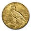 $2.50 Indian Gold Quarter Eagle BU (Random Year)
