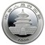 2000 China 1 oz Silver Panda Frosted BU (Colorized, In Capsule)