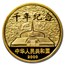 2000 China Bi-Metallic 50 Yuan Y2K Commemorative Gold Proof