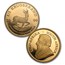 2000 South Africa 5-Coin Gold Krugerrand Proof Set
