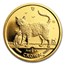 2002 Isle of Man 1/5 oz Gold Bengal Cat BU