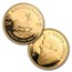 2002 South Africa 4-Coin Gold Krugerrand Proof Set