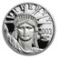 2003-W 4-Coin Proof American Platinum Eagle Set (w/Box & COA)