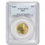 2004 1/4 oz American Gold Eagle MS-70 PCGS