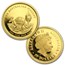 2004 Australia 4-Coin Gold Nugget Proof Set