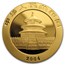 2004 China 1 oz Gold Panda BU (In Capsule)