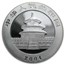 2004 China 1 oz Silver Panda BU (In Capsule)