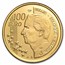 2005 Belgium Proof Gold 100 Euros 175th Anniversary Independence