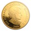 2005 Canada Proof Gold $300 120th Anniv of Standard Time