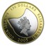2005 Cook Islands Gold/Silver $150 Great White Shark Proof