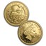 2005 GB 4-Coin Gold Britannia Proof Set (w/Box & COA)