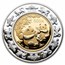 2006 China 4-Coin Gold/Silver Panda Lunar Dog Proof Set