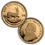 2006 South Africa 4-Coin Gold Krugerrand 20th Ann. Proof Set
