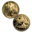 2006-W 4-Coin Proof American Gold Eagle Set (w/Box & COA)