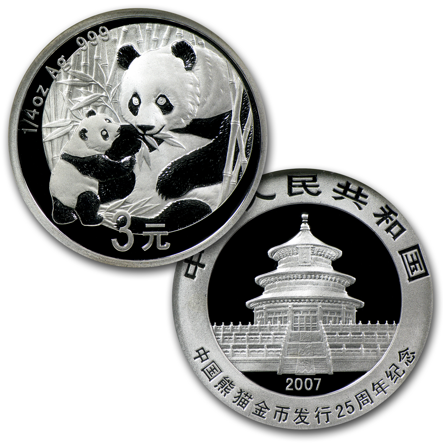 pandaページ Silver Pandas Over Time - APMEX