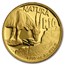 2007 South Africa 4-Coin Gold Natura Eland Proof Set
