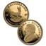 2007 South Africa 5-Pc Gold Krugerrand 40th Anniv Proof Set