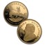 2007 South Africa 5-Pc Gold Krugerrand 40th Anniv Proof Set