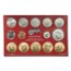 2008 U.S. Mint Set