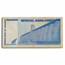 2008 Zimbabwe 100 Billion Dollars Giraffe Grain Elevator Avg Circ
