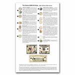 2009 (C-Philadelphia) $10 FRN CU (Fr#2041-C) 16 Note Uncut Sheet