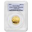 2010 China 5-Coin Gold Panda Set MS-69 PCGS