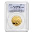 2010 China 5-Coin Gold Panda Set MS-69 PCGS