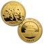 2010 China 6-Coin Gold Panda & Lunar Premium Tiger Set BU