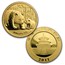 2011 China 6-Coin Gold Panda & Lunar Premium Rabbit Set BU