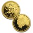 2012 Australia 3-Coin Gold Dragon Proof Set (Series II)