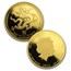 2012 Australia 3-Coin Gold Dragon Proof Set (Series II)