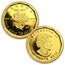2012 Canada 5-Coin Gold $1 Million Coin 5th Anniv GML Proof Set