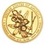2012-W 1/2 oz Gold Caroline Harrison BU (w/Box & COA)