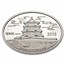 2013 China 5-Coin Gold Panda Prestige Set MS-70 PCGS (FS)-No COA