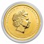 2015 Australia 1/10 oz Gold Lunar Goat BU (Abrasions)