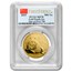 2015 China 5-Coin Gold Panda Prestige Set MS-70 PCGS (FS)