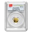2015 China 5-Coin Gold Panda Prestige Set MS-70 PCGS (FS)