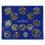 2015 U.S. Mint Set