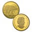 2016 Canada 4-Coin Gold and Platinum 20 Years of Minting Set
