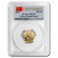 2016 China 5-Coin Gold Panda Set MS-70 PCGS (First Strikes)