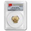 2016 China 5-Coin Gold Panda Set MS-70 PCGS (First Strikes)