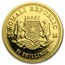 2016 Somalia 1/25 oz Gold African Elephant BU