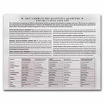 2017 America the Beautiful Quarters Uncirculated Set