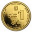 2017 Israel 1/25 oz Gold Adam and Eve Proof