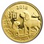 2018 Australia 1/20 oz Gold Lunar Year of the Dog BU (RAM)