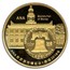 2018 China 1 oz Gold Panda ANA PR-68 PCGS (Show Release)