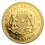 2018 Somalia 1/4 oz Gold African Elephant BU